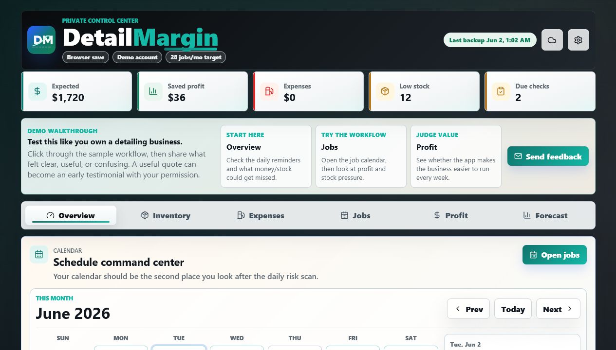 DetailMargin dashboard preview