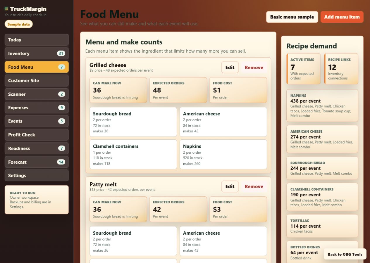 TruckMargin food menu view showing menu items, recipes, and available counts